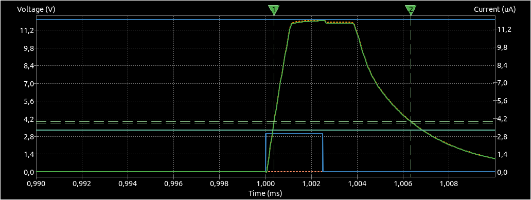 Simulated pulse: fast edge of about 1 microsecond, flat top and an exponentially decaying tail