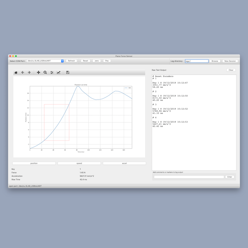 Custom software for data logging and analysis